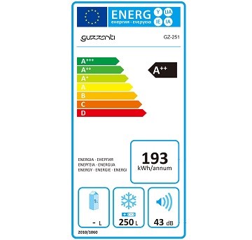 GUZZANTI GZ 251 spotřeba energie